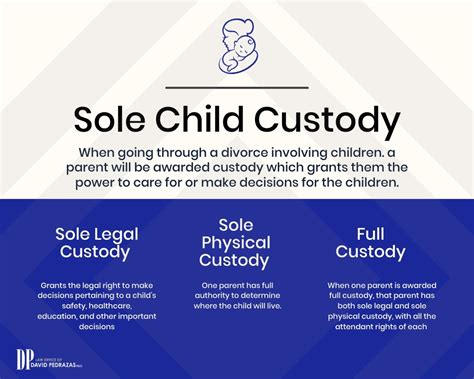 14 to 0. . What does current custody close mean in florida